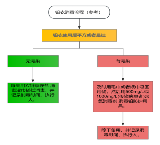 ea24aedfaa9d46a3a83f57a946e358f4.png