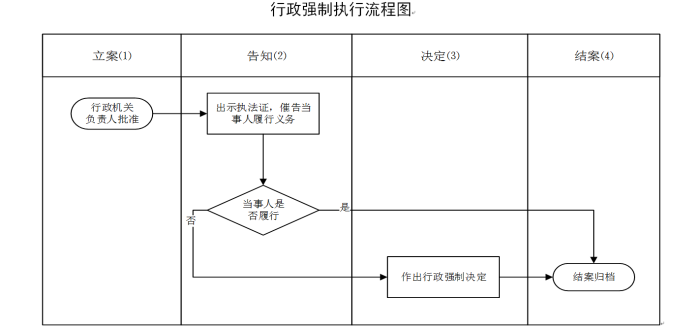 64c32abd036146e9b52c769142d711c6.png