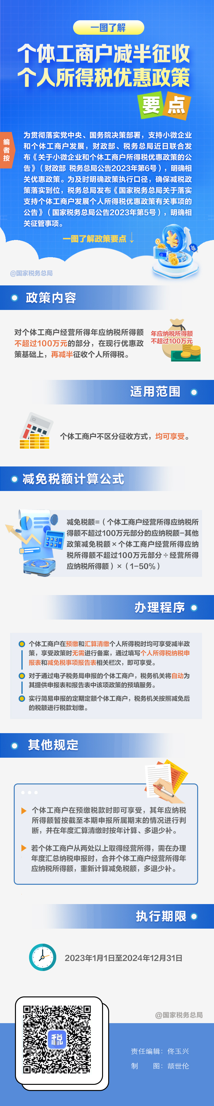 6f4e6bfe8f6846dcb99f75ec21b501d2.png