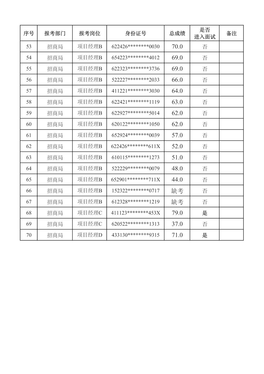 59239210b3f742f0a521a5caae43a064.jpg