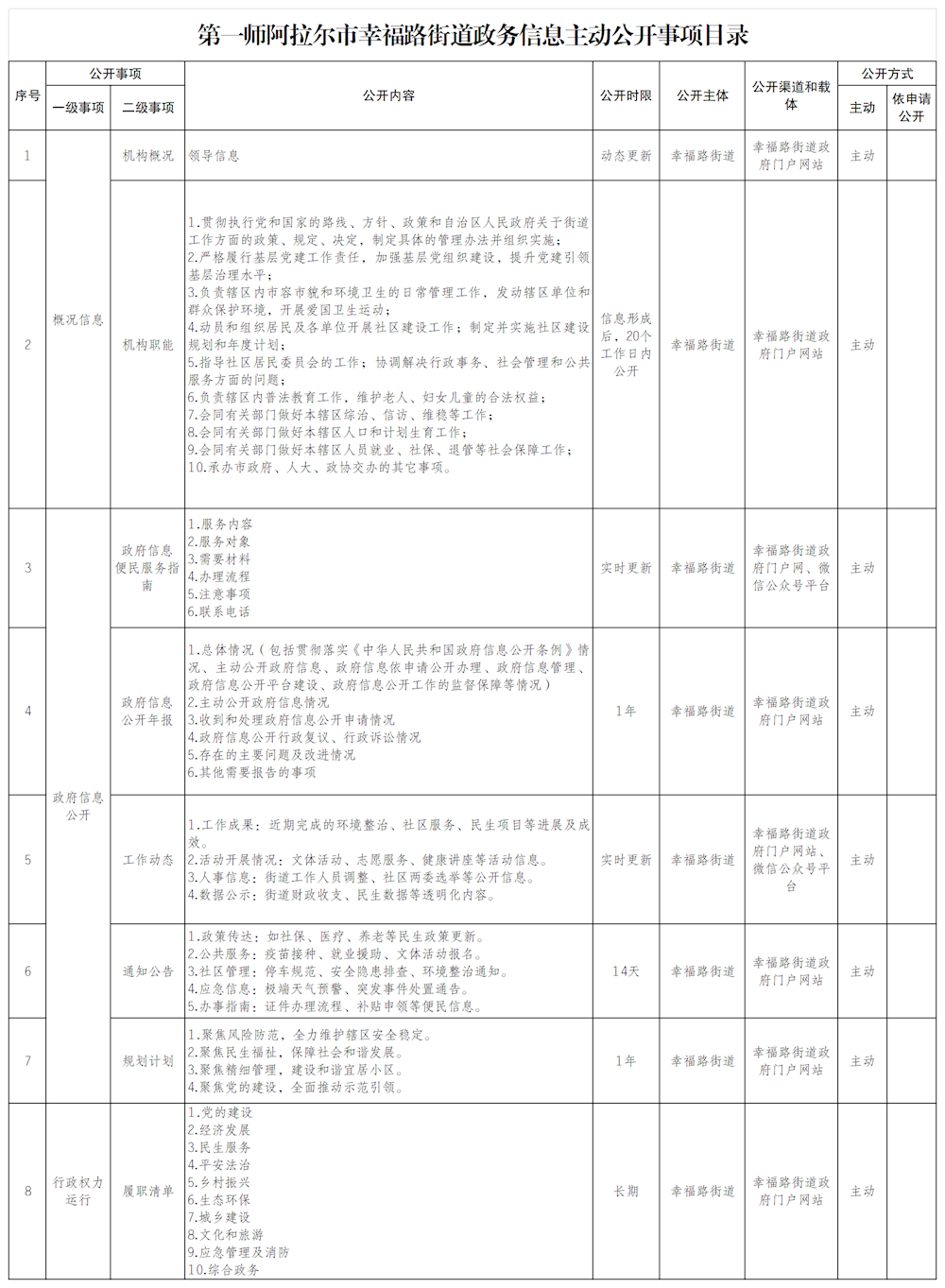 166acbf082f345dfb61fa6dc99ee5aef.png