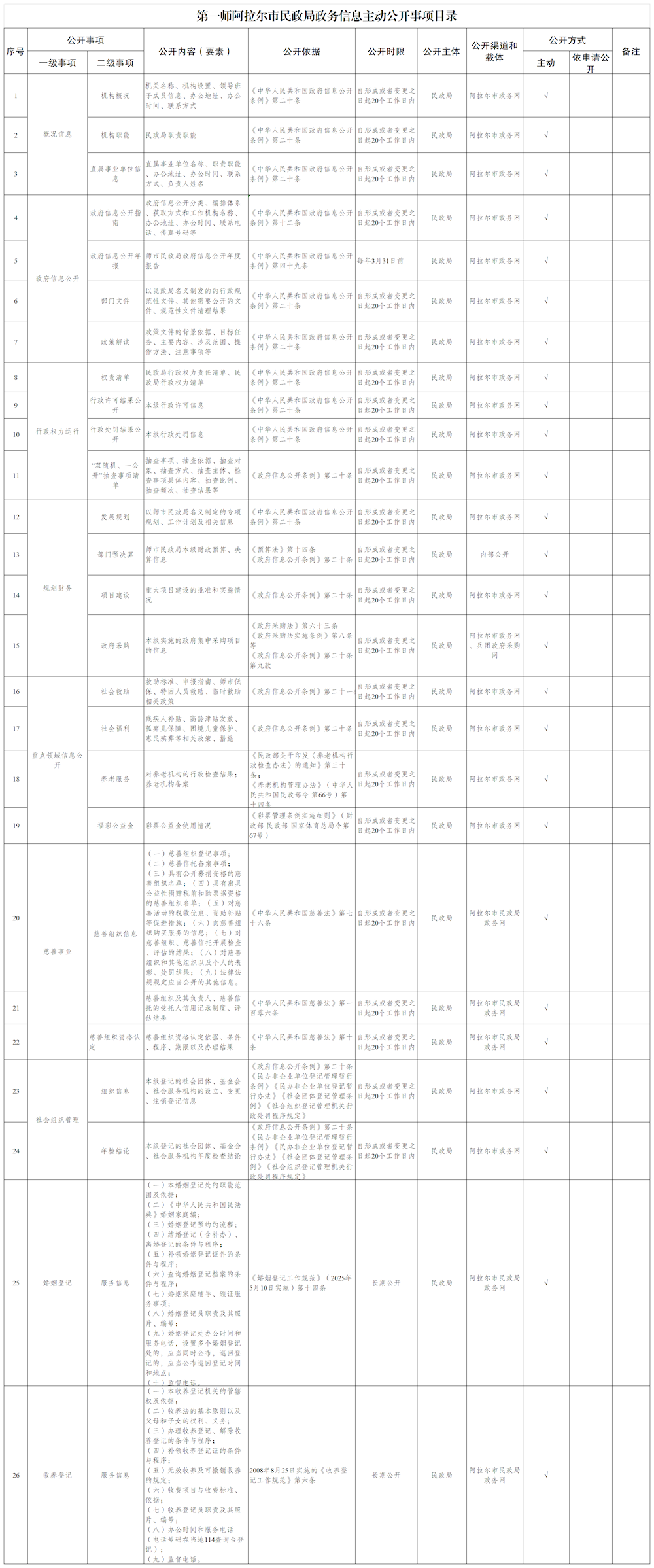 d2701e9f80414dc1ad553c03ce078814.png