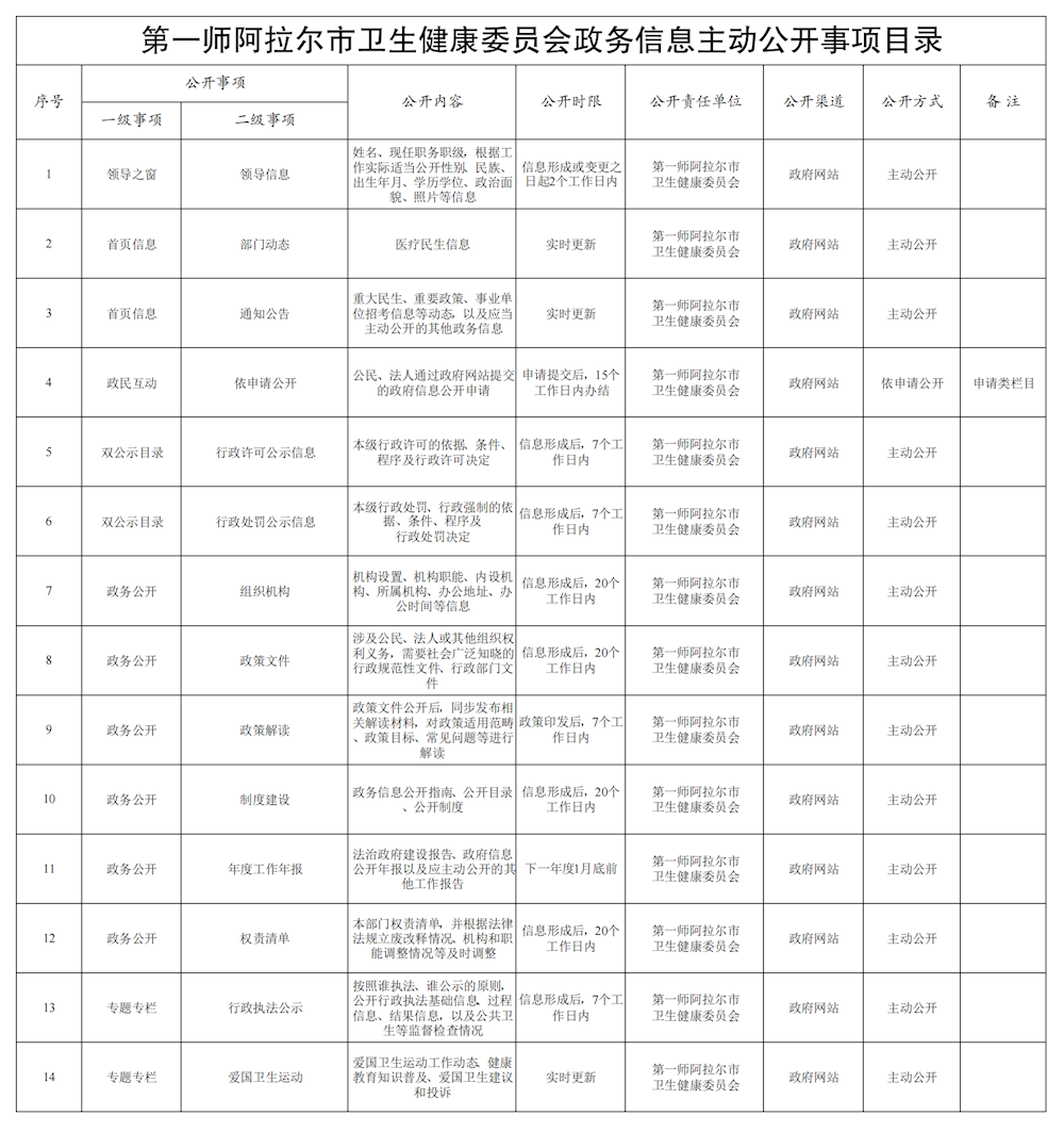 3d16605fdd4748b99c4e38f5c360caee.png