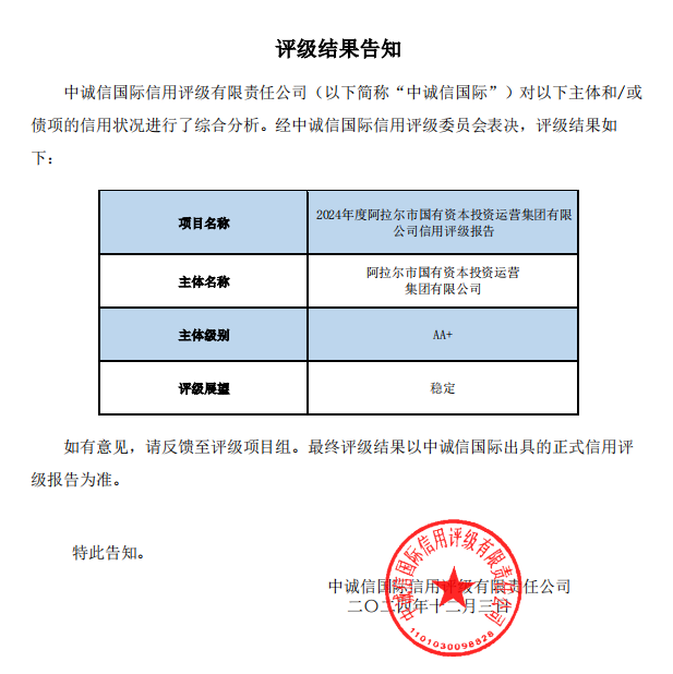 喜报！！！国投集团荣获“AA+”主体  信用等级