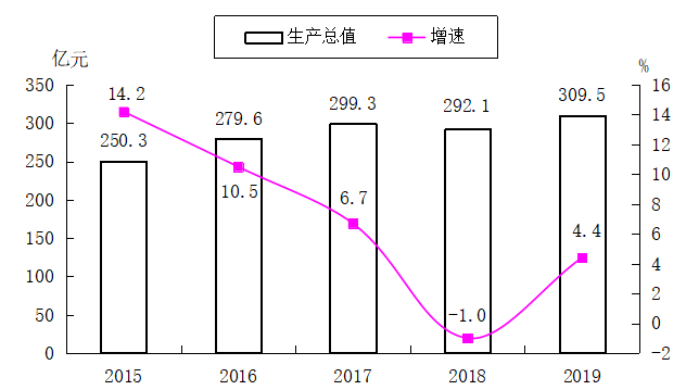 1fc6c6ee6a044c55aafb90175a13a26a.png