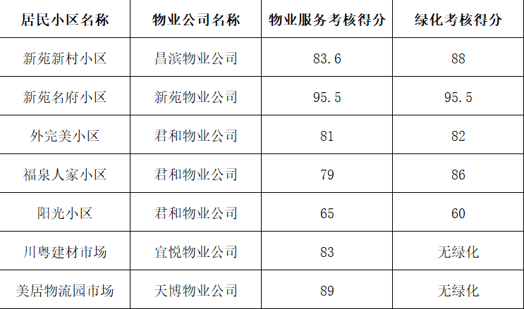 6f6f78cb1c8140da80a08cad919c0cfc.png