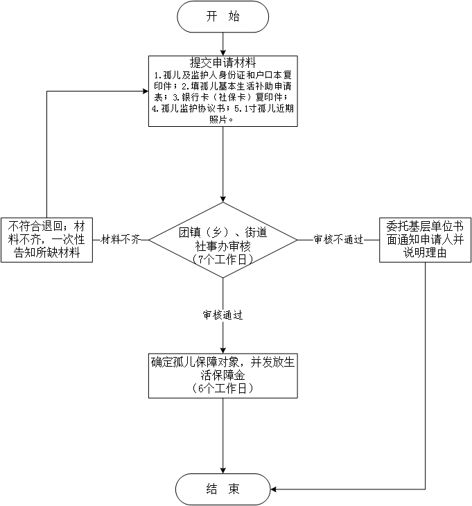 3480657240a543b7af6b83679105a5be.Png
