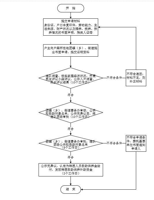 dbc1eaa8c5fb47a3a0cdf964429477b3.Png