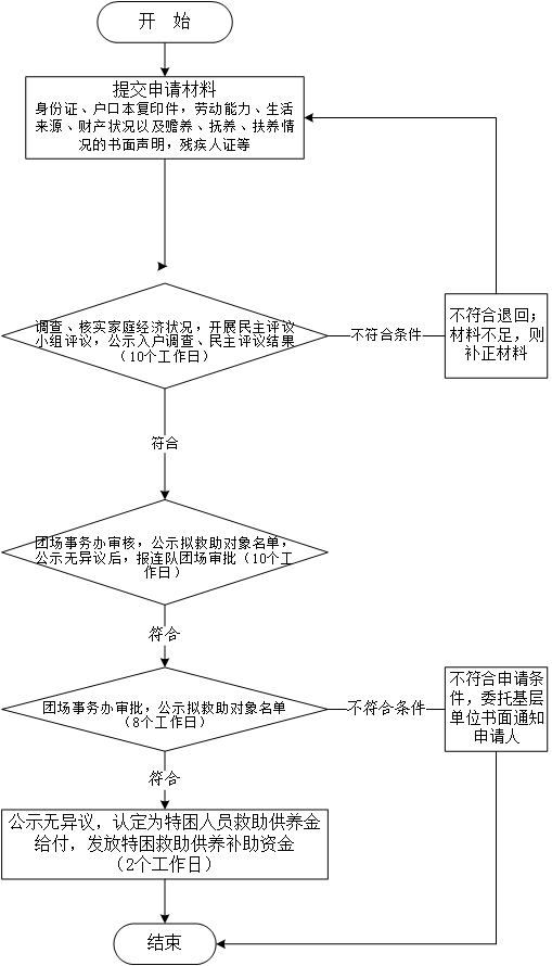 deaeff873a4b402fb2448c8feae7e1a3.Png