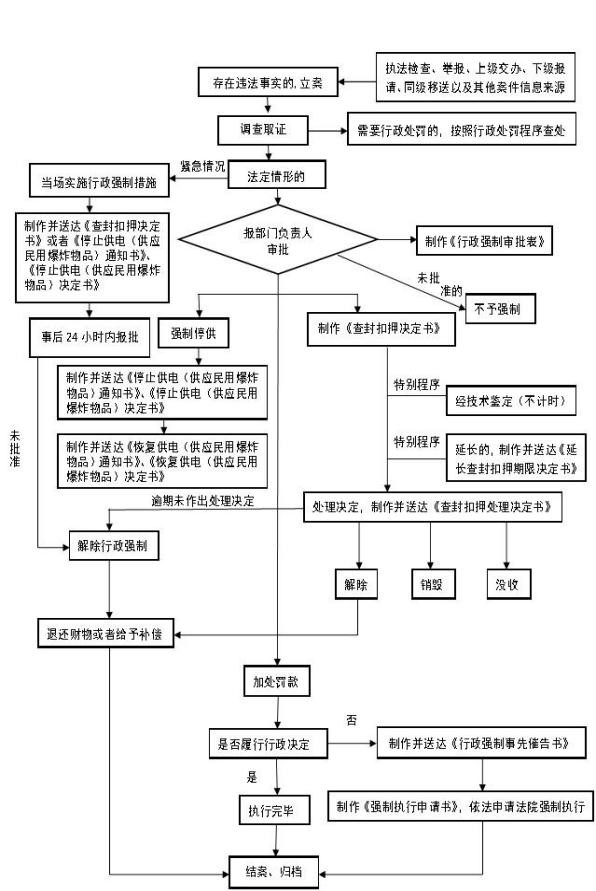 0768190c9be84e9abd64ccd7c0e2a850.jpg 0768190c9be84e9abd64ccd7c0e2a850.jpg