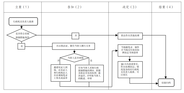 9889b7b9bca84708bc3a4991e1d88476.png