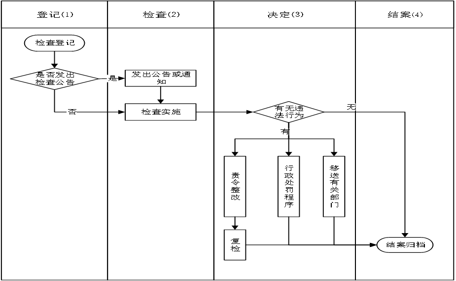 5a54a34730474cebb5c1195d623faac4.png