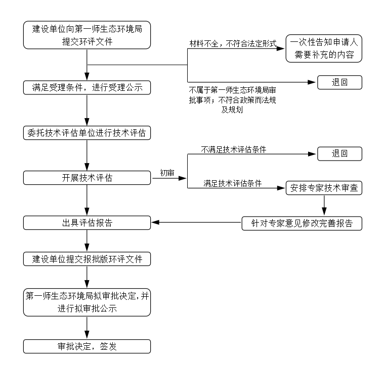 a6db9d5adbee404180308e8810b779c1.Png