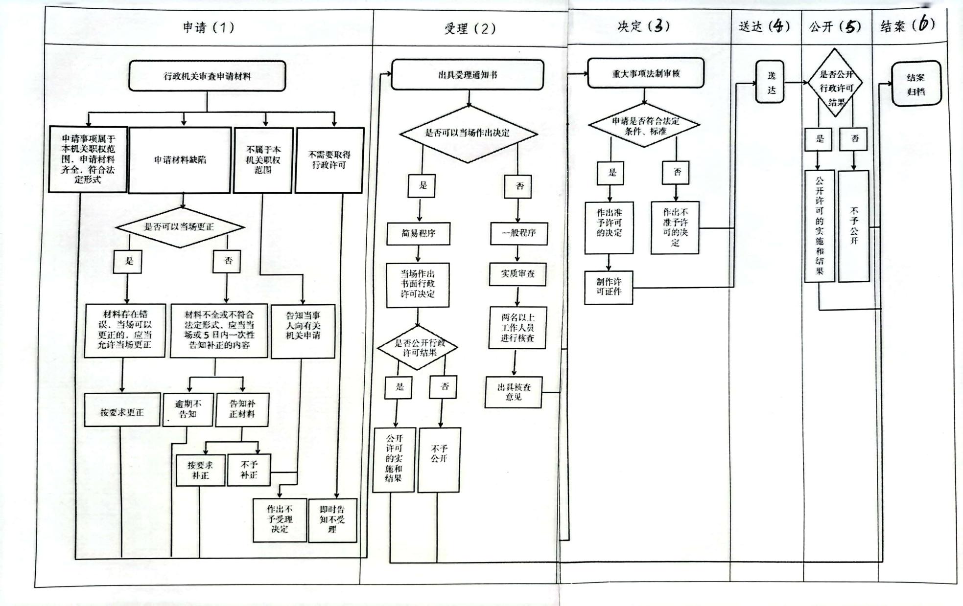 f951e46b29ea458498296694feba1e5d.Jpeg