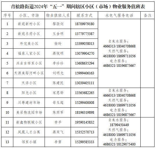 cf4d953ca090461087d3f1d6a31f6410.png