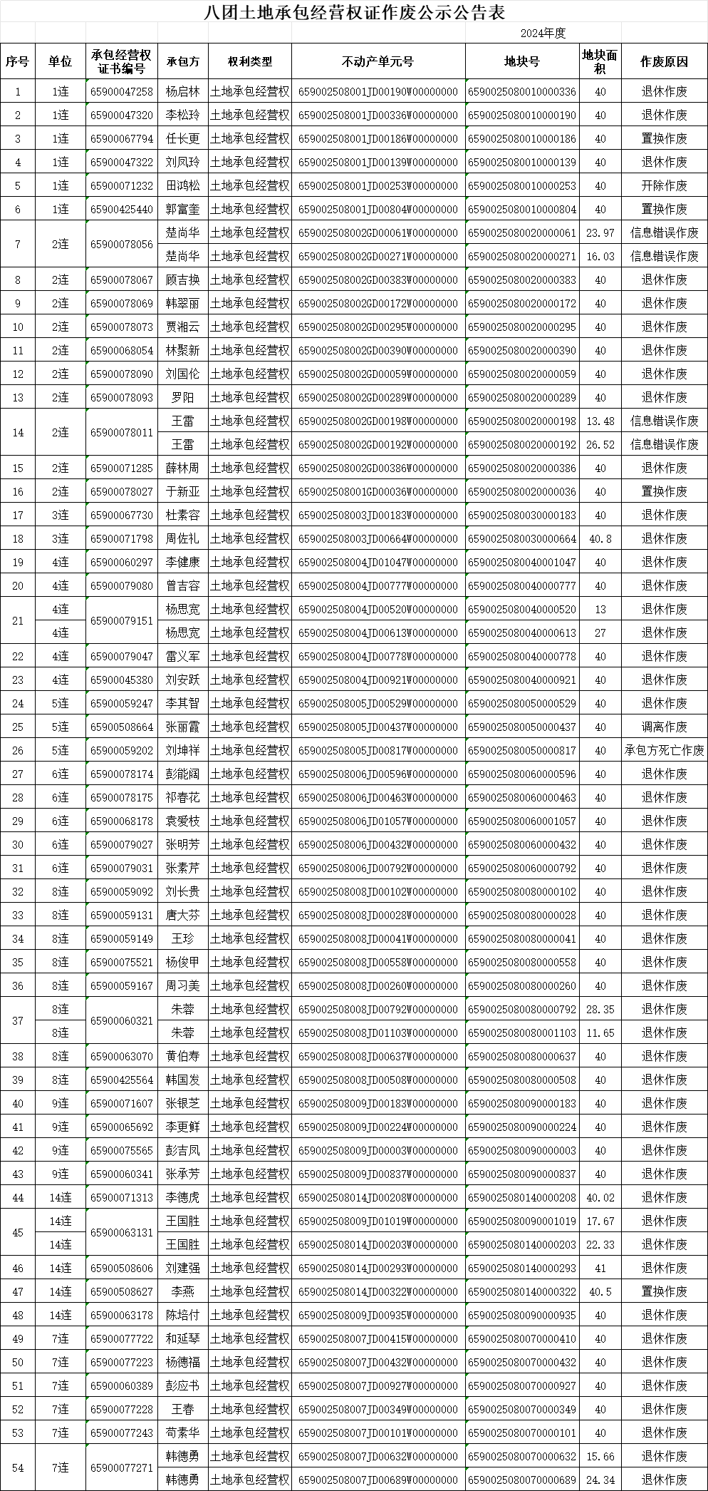 2d59f107be184f018a6fb9ed922a33d7.png