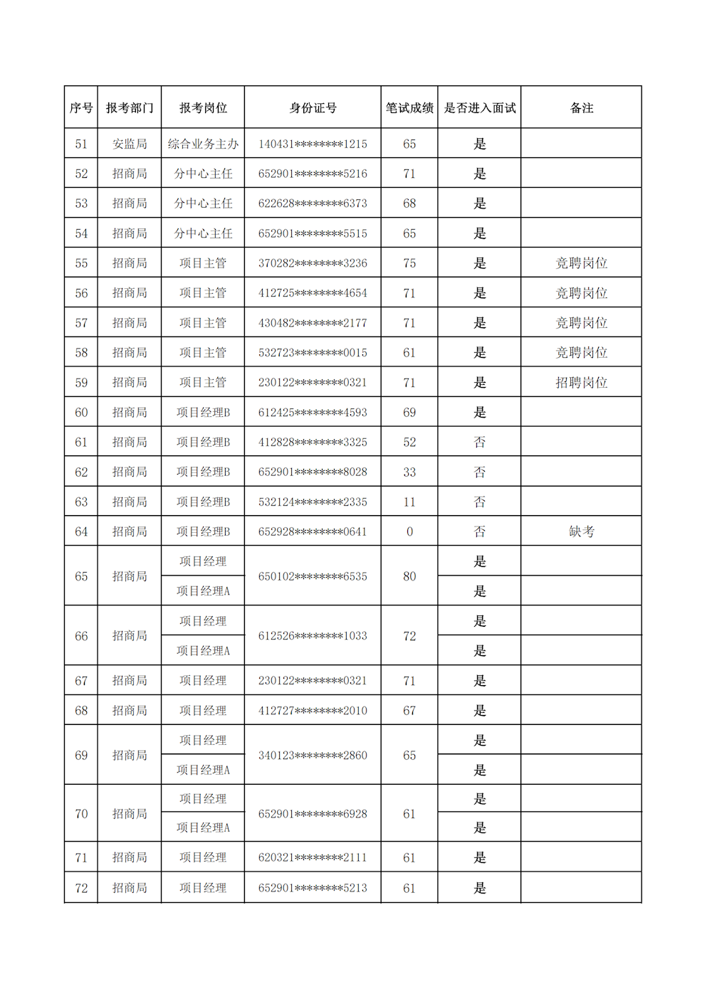 4f688c56d03e4c9ab7759e0464dccd25.png