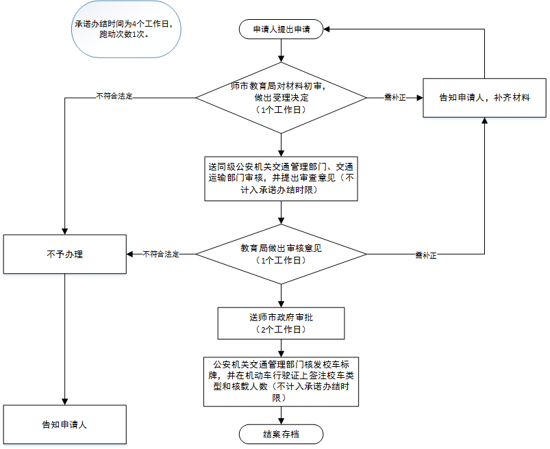 59bf814c44e649649ddb808f5d11bad2.Png