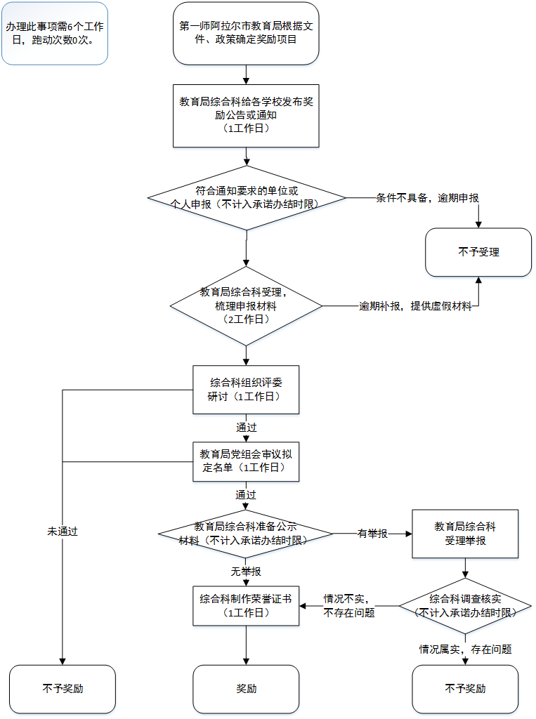 64e6edbdeee544a38a78d735ef6f13e7.Png