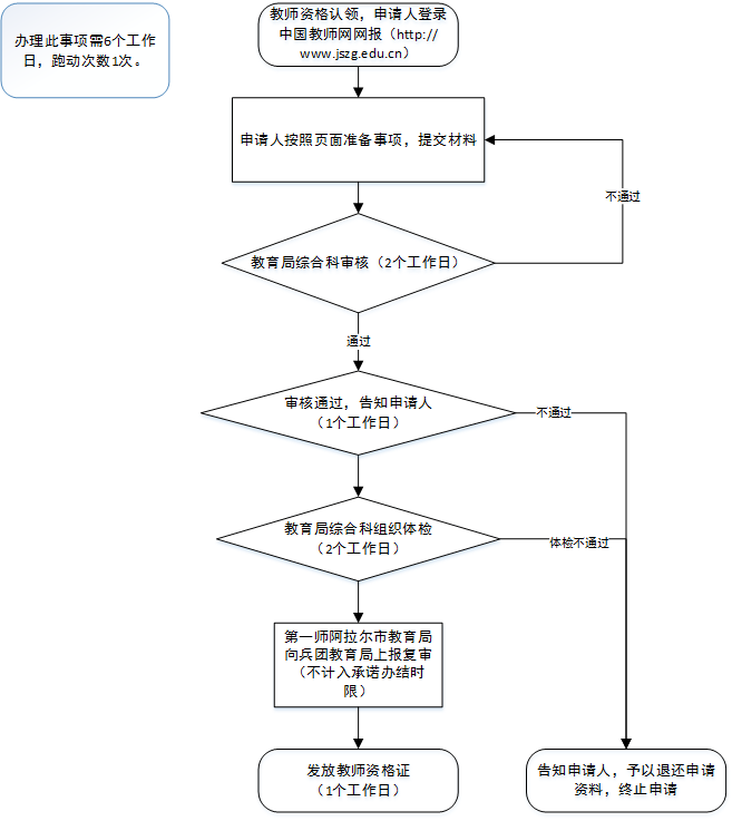 bdd386d721804ea7af7d5672cf67c39c.Png