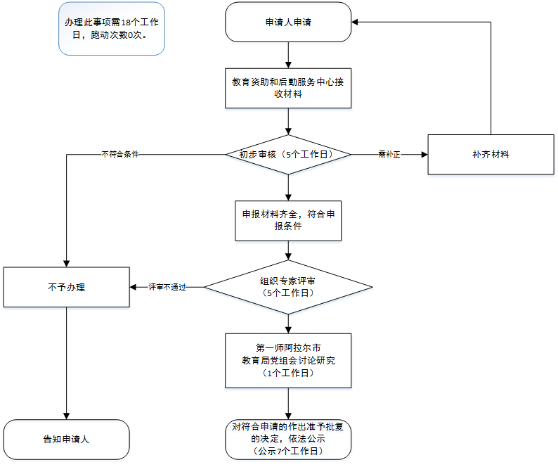 d147ca0f13c84524bd963283c9fbf2af.Png