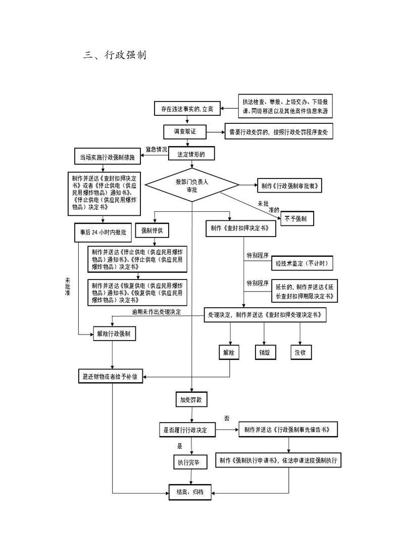 aa549e5857694a61a8df19a3ac1c08d7.png