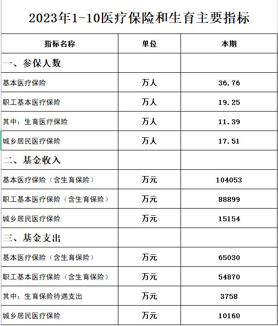 a00304c1c47e421fa8b9a72287a50805.png
